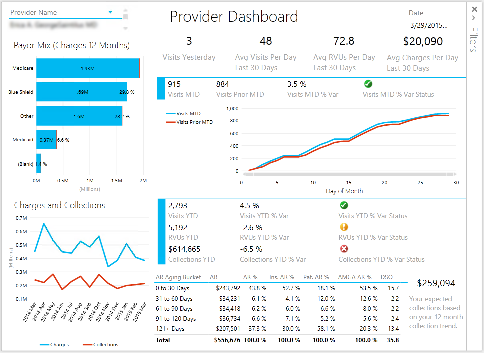 provider-dashboard-power-view